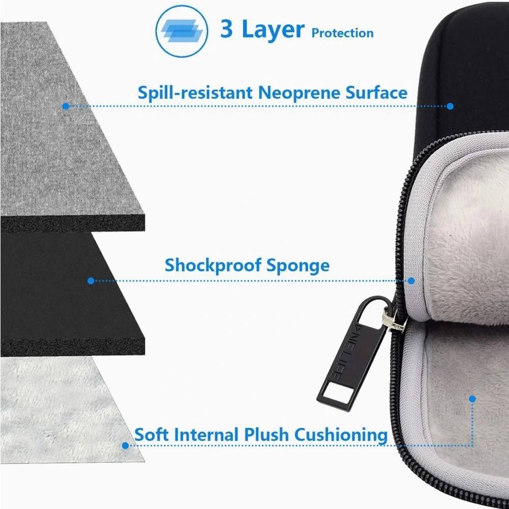 🤩 5 FOR $15 ONE LIFE 15.6-16 in Laptop Sleeve